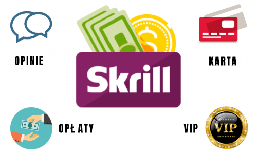 Skrill - opinie - opłaty - karta
